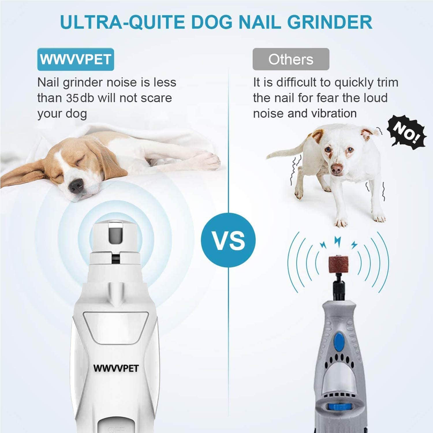 Pet Nail Grinder with LED Light – Quiet 2-Speed Dog & Cat Nail Trimmer with 2 Grinding Heads, Low Noise Painless Paw Care for Small, Medium & Large Pets