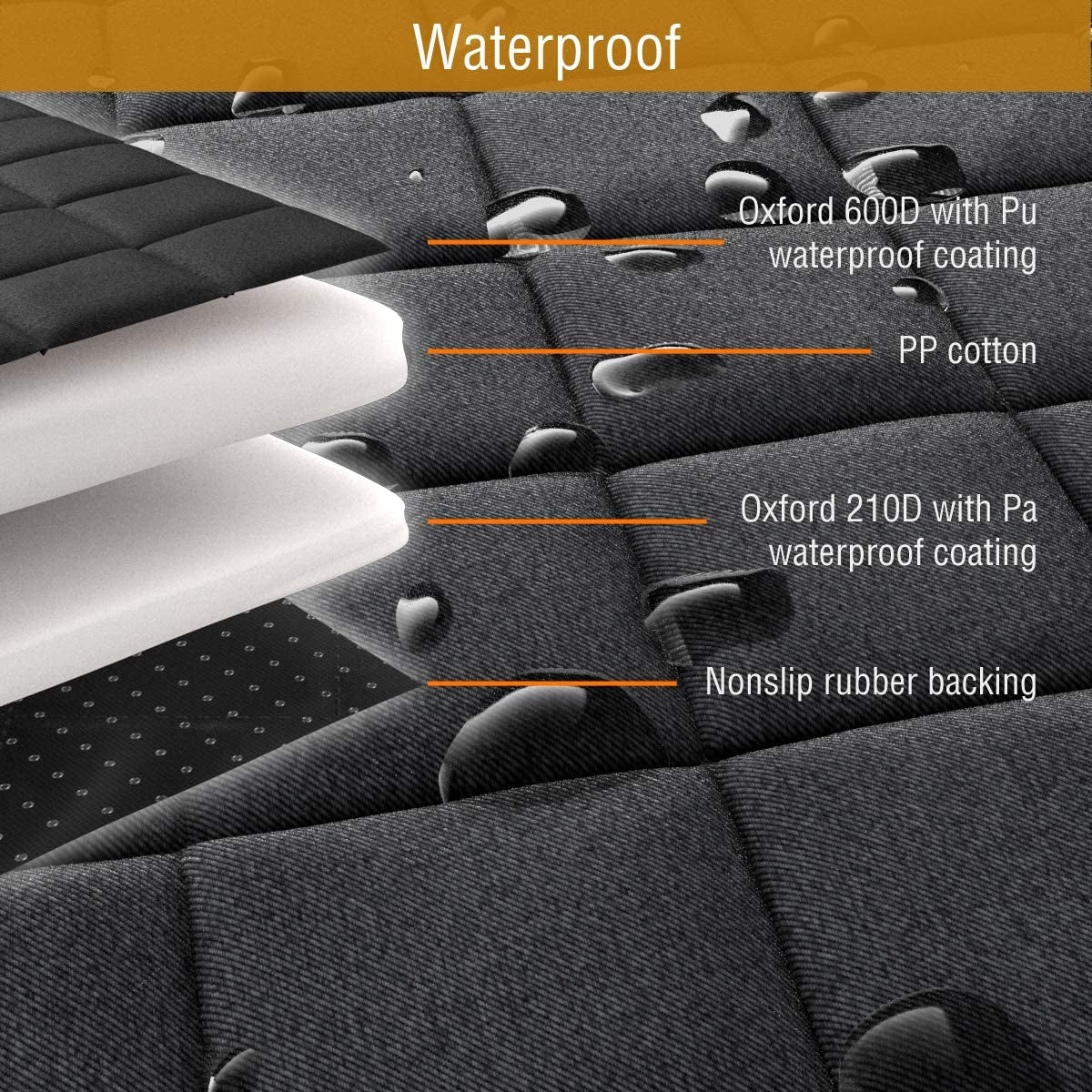 Dog Car Seat Cover for Back Seat – Waterproof Hammock-Style Protector for Cars, SUVs & Trucks with Safety Features (Black)