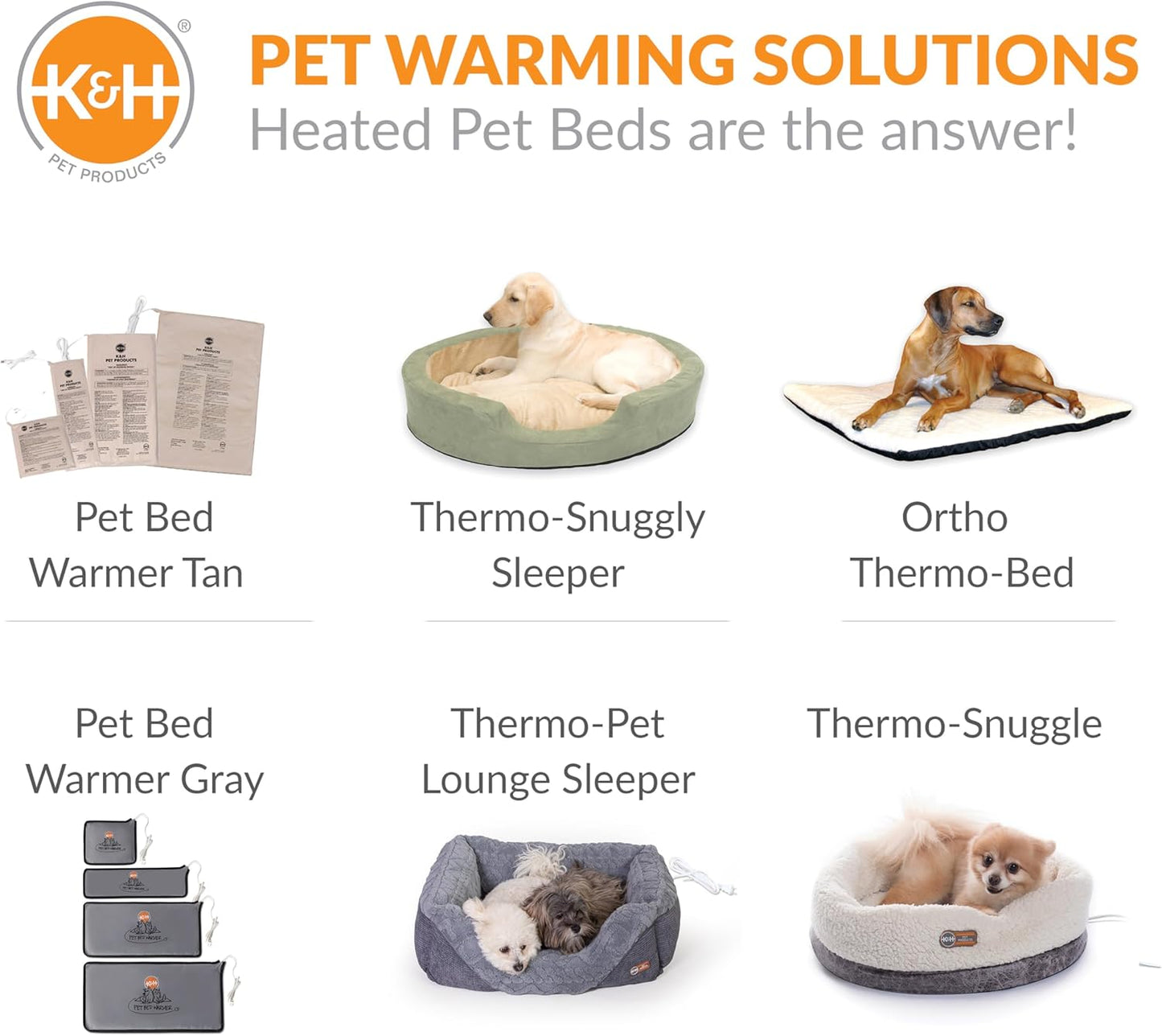 Pet Bed Warmer Heating Pad – Waterproof Heated Insert for Cat & Dog Beds, Indoor Automatic Temperature Control, Safety Listed