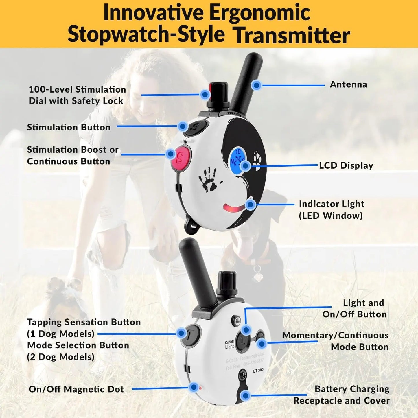 E-Collar Dog Training Collar – Humane Remote Trainer with Finger Clicker, Tone & Light, 1/2 Mile Range