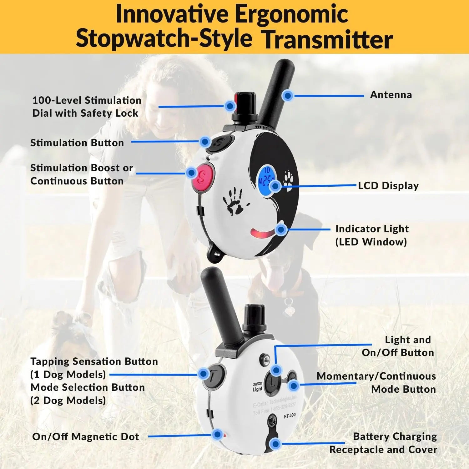 E-Collar Dog Training Collar – Humane Remote Trainer with Finger Clicker, Tone & Light, 1/2 Mile Range