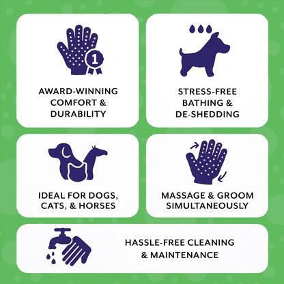 Pet Grooming Gloves – Award-Winning Shedding, Bathing & Hair Remover Mitts, Gentle Brush for Dogs & Cats