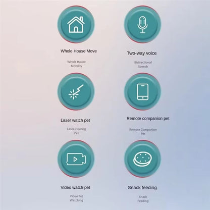 Smart Automatic Pet Feeder with 1080P HD Camera – WiFi Interactive Dog & Cat Food Dispenser